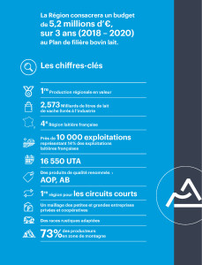 page-bleue_Page_2